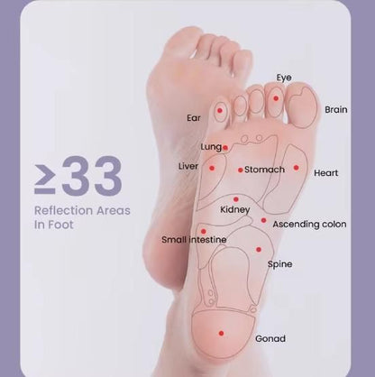 Stress Relief Foot Roller Massager