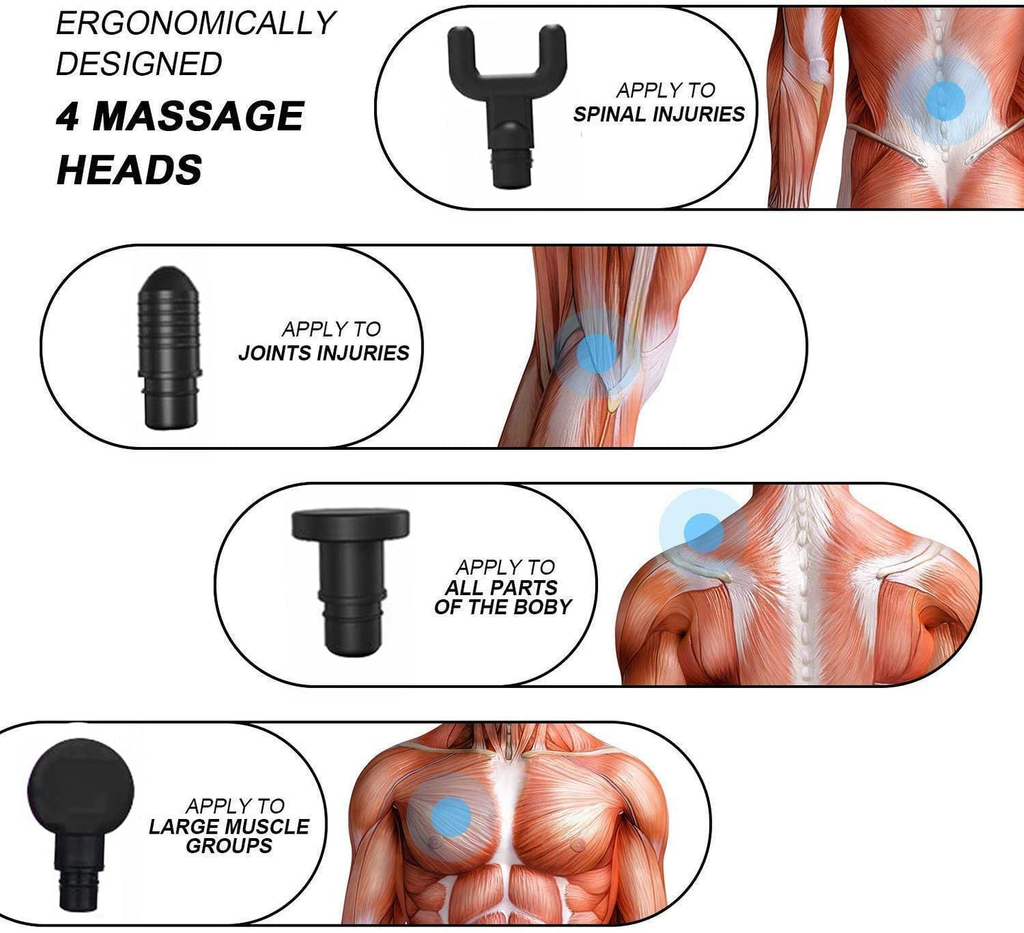 Massage Gun For Men & Women